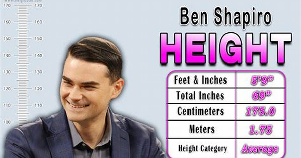 How Tall Is Ben Shapiro