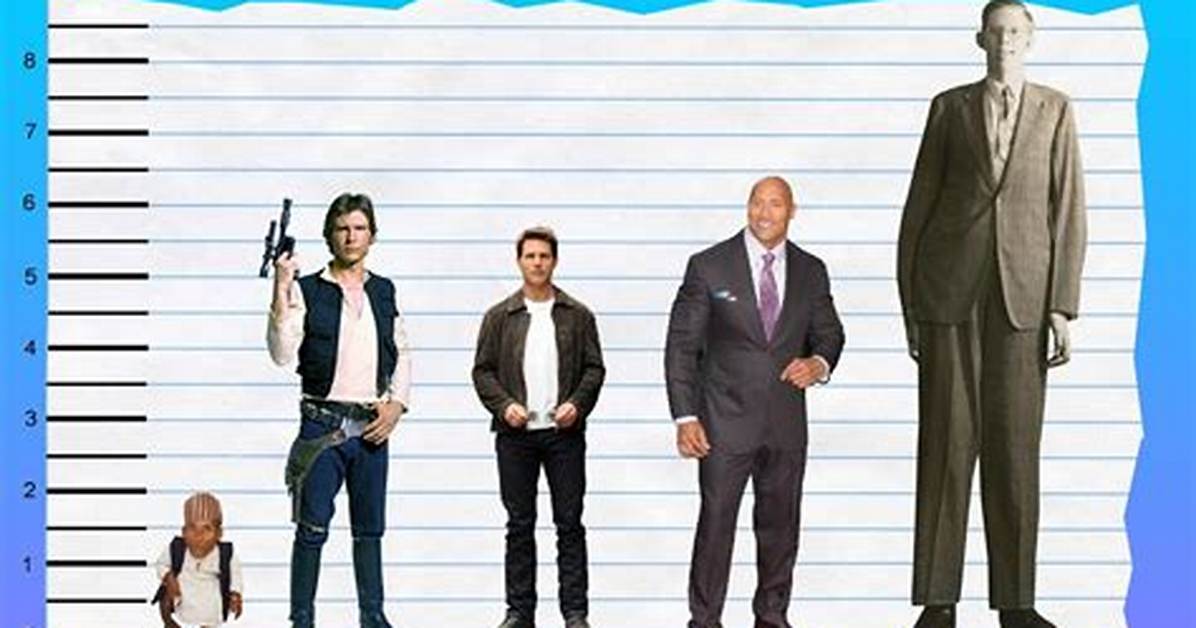 How Tall Is Harrison Ford