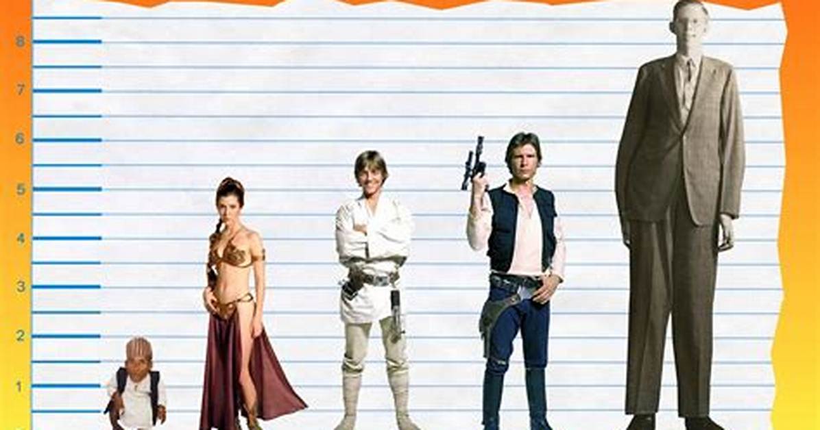 How Tall Was Carrie Fisher
