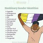 Identifying as a Non-Binary, Who Is Asia Kate Dillon’s Partner?