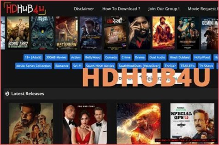 Is HDhub4u Safe? Your Guide to Free Movie Downloads & Streaming