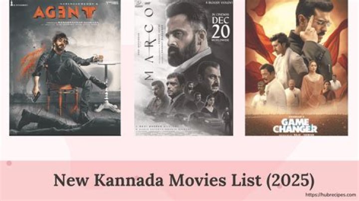 Kannada Movies 2024 & 2025: Streaming, Box Office, and More!