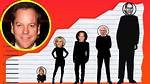 Kiefer Sutherland's Height: the Man Behind the Iconic Roles