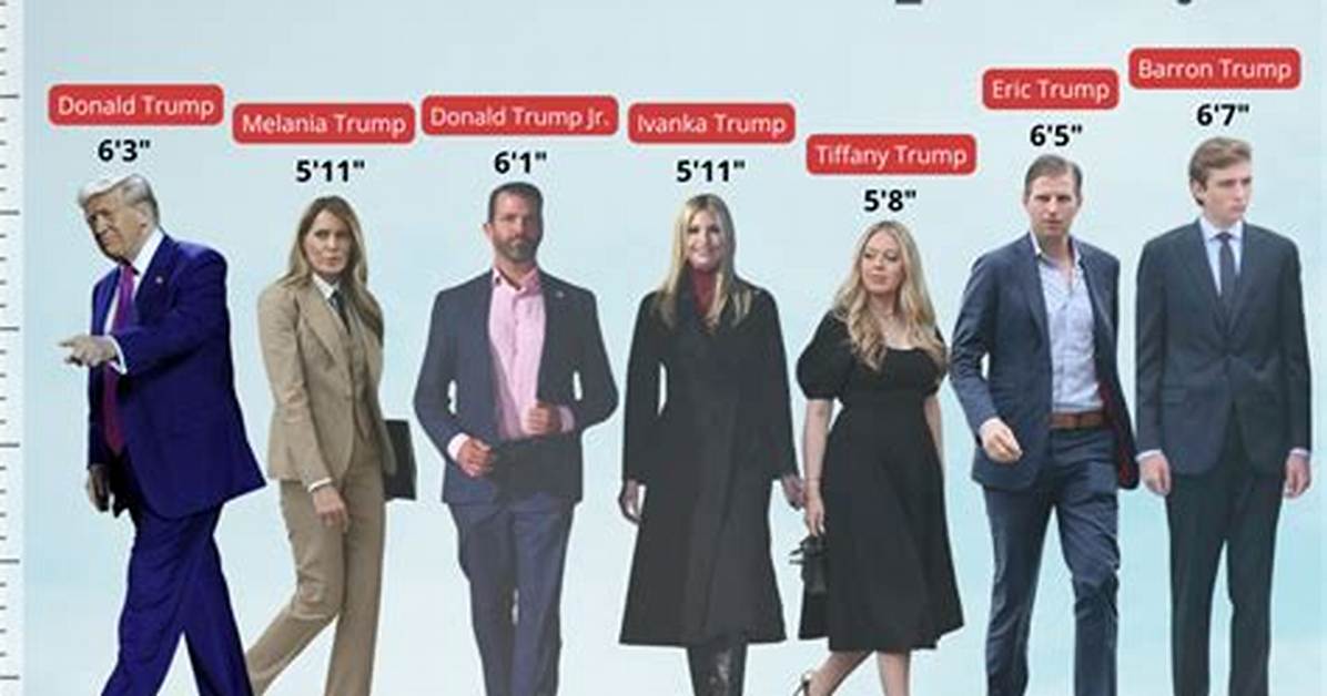 Know About Barton Trump's Height and His Recent Growth Spurt