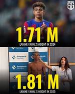 Lamine Yamal: Height and Weight Insights