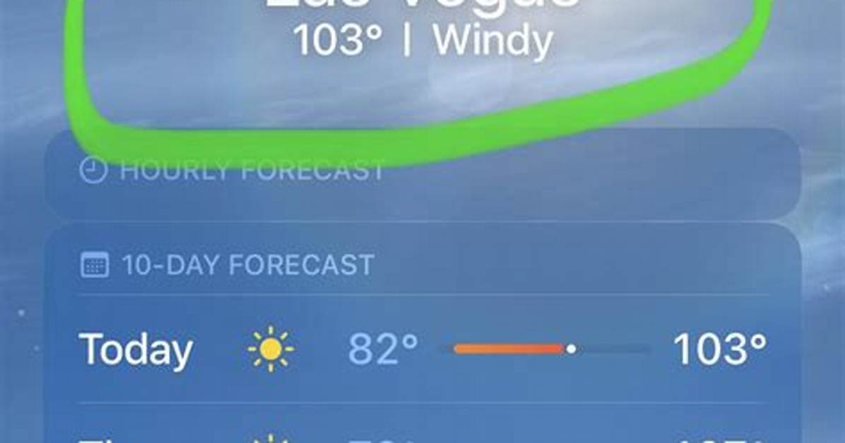Las Vegas Weather Forecast: Your Ultimate Guide to Planning Your Visit