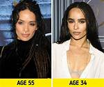Lisa Bonet's Age: How Old Is the American Actress?