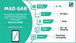Mad Gab Rules (Learn How to Play Mad Gab the Card Game)