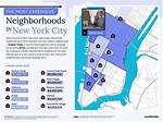 Manhattan's Most Affluent Enclaves: a Guide to the Richest Neighborhoods in Nyc