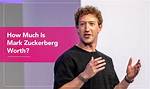 Mark Zuckerberg Height, Age, Net Worth – How Tall Is Mark Zuckerberg?
