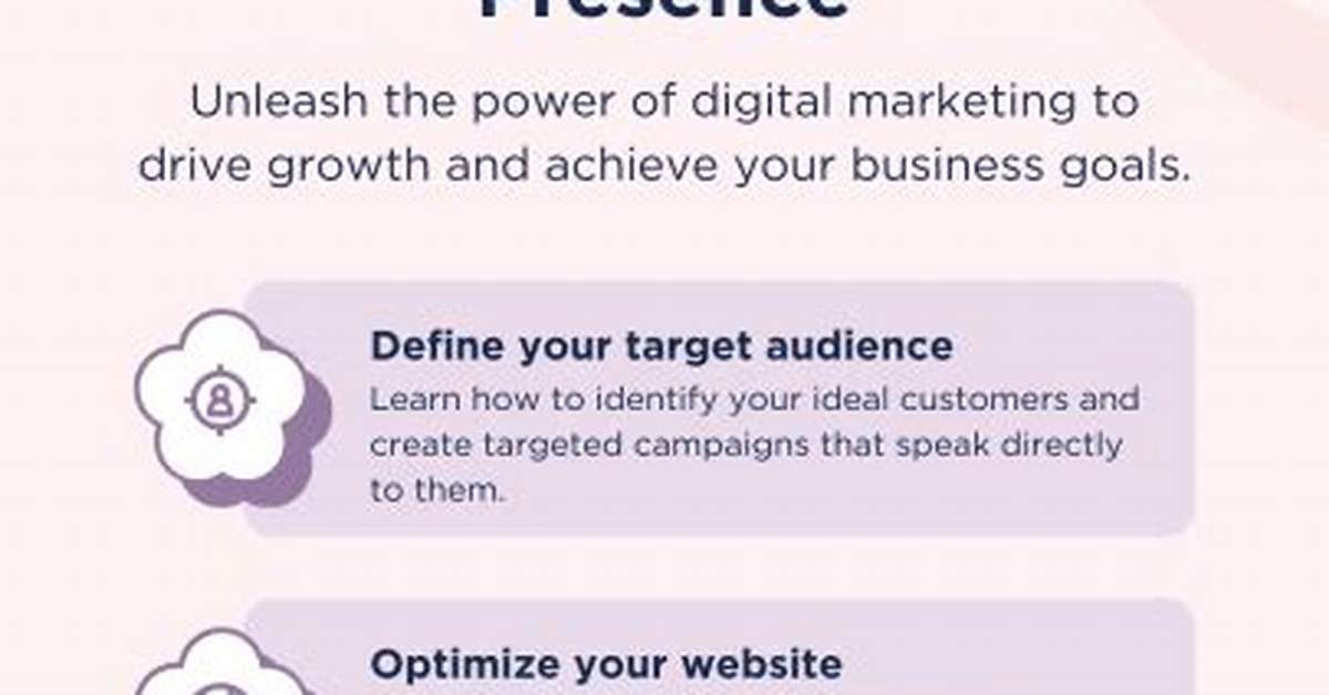 Mastering Your Online Presence: the Importance of Google Search Ranking Check