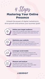 Mastering Your Online Presence: the Importance of Google Search Ranking Check
