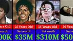 Michael Jackson Net Worth 2009: Uncovering the King of Pop's Fortune