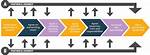 Mile Faist Partner: a Journey Through Partnership and Collaboration