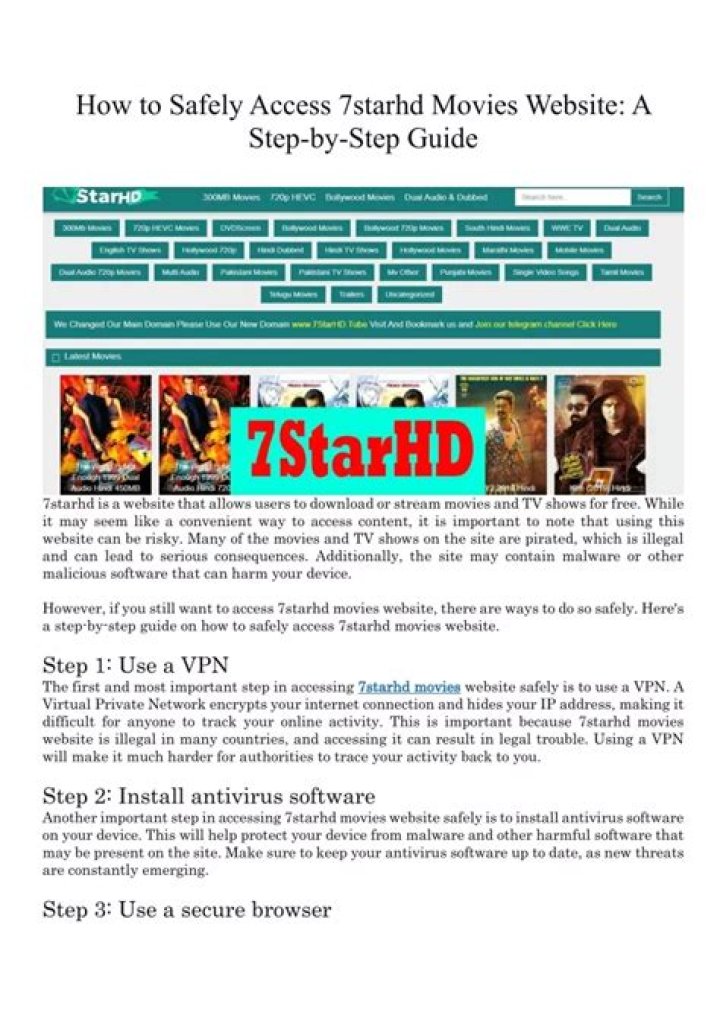 Movies & More: Your Guide to 7starhd & Beyond!