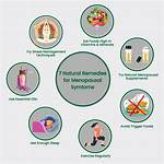 Natural Remedies and Treatment Options