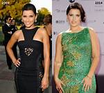 Nelly Furtado's Weight: the Journey of a Pop Icon