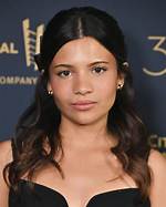 Nikki Rodriguez Height, Weight, Net Worth, Age, Birthday, Wikipedia, Who, Nationality, Biography