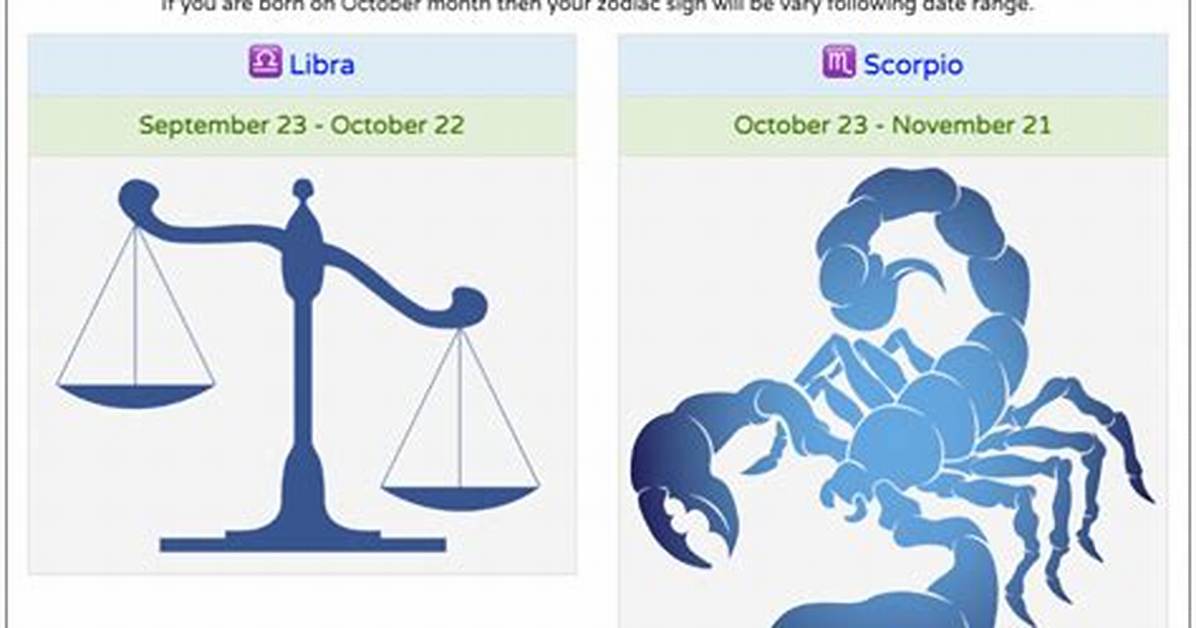 October 30 Zodiac Sign: Understanding the Traits and Characteristics