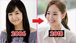 Park Min Young's Transformation Before Plastic Surgery