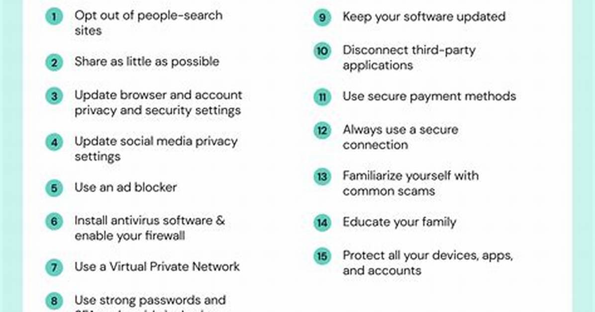 Protect Your Privacy and Income