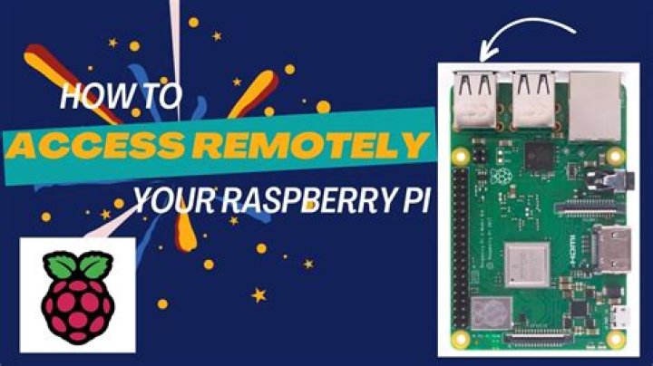 Raspberry Pi Remote Access: Free Guide & Download!