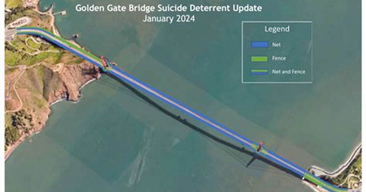 Reflections on the Golden Gate Suicides 2024: Navigating the Shadows