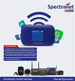 Spectranet Nigeria Login & Self Care Portal