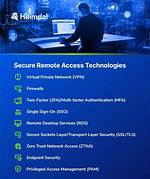 Ssh for Iot: Secure Remote Access & Management