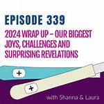 Surprising Revelations for Trendsavvy Readers