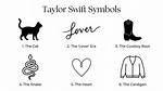 Taylor Swift Symbols: Unveiling the Hidden Meanings Behind Her Artistry