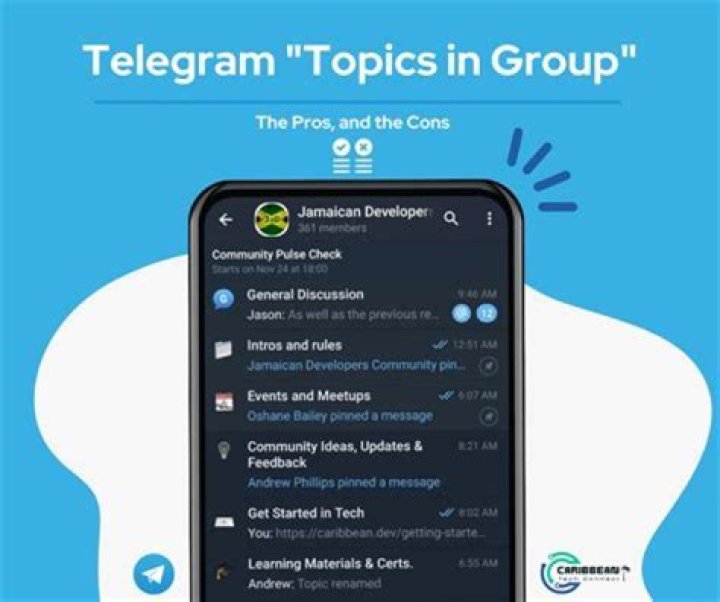 Telegram Channels: Find Somali Content & More [Explore Now]