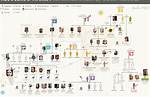 The Intriguing Lewandowski Family Tree: Unraveling the Legacy