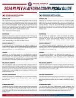 The Republican Party Platform: a Comprehensive Guide