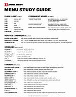 The Ultimate Guide to "Jimmy John's Promo Code"