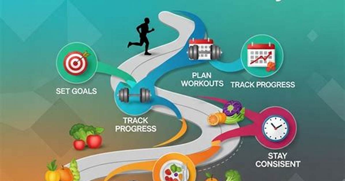 Transform Your Fitness Journey with the 30 Day Elliptical Challenge