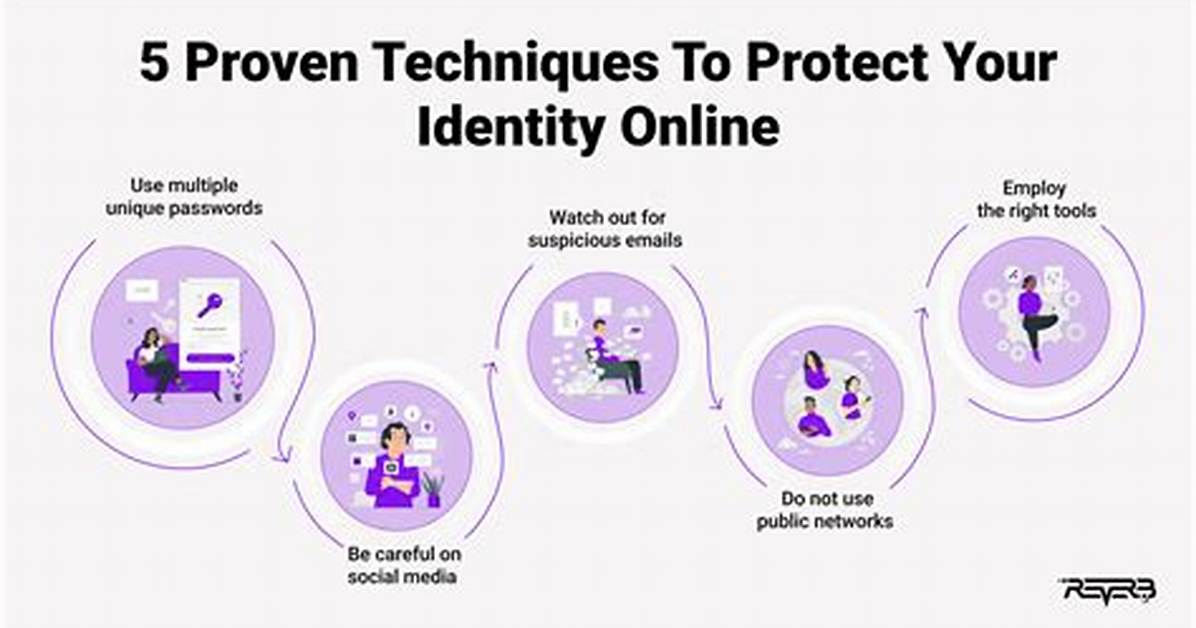 Transforming Your Online Identity: How to Change Your Name on Twitch