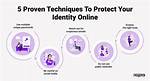 Transforming Your Online Identity: How to Change Your Name on Twitch