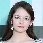 Twilight Renesmee Actor Mackenzie Foy Turns 16 See What She Looks Like Now |