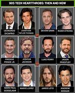 Ultimate Guide to the '90S Heartthrob Actors: Your Memorable Crushes