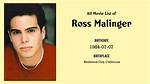 Uncover the Hidden Truths of Ross Malinger's Journey