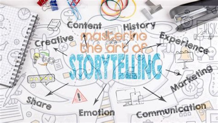 Unlock Cinema's Secrets: Mastering Movie Rules & Storytelling