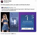 Unlock the Secrets of 1989 Taylor Swift's Iconic Style