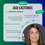 Unraveling Jade Castrinos' Drug Connection: Behind the Headlines