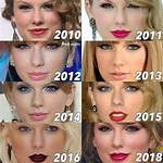 Unraveling the Evolution of Taylor Swift's Body Change