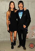 Unraveling the Mystery: Who Does Anthony Kiedis Have a Kid with?