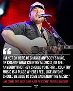 Unraveling the Political Stance of Luke Combs: Is He a Democrat?