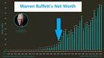 Unraveling the Wealth: Net Worth of Sebastian Maniscalco