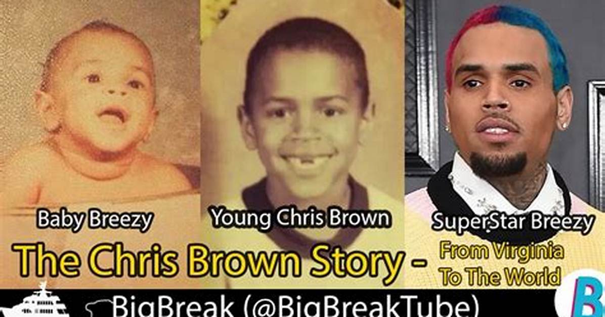 Unveiling Chris Brown's Journey to a $100 Million Net Worth