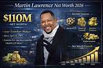 Unveiling Martin Lawrence's Net Worth: a Journey Through Fame and Fortune